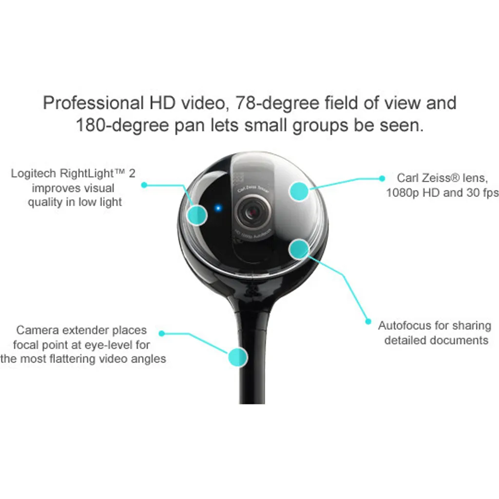 Logitech BCC950 Caméra de visioconférence Full HD avec télécommande - 19
