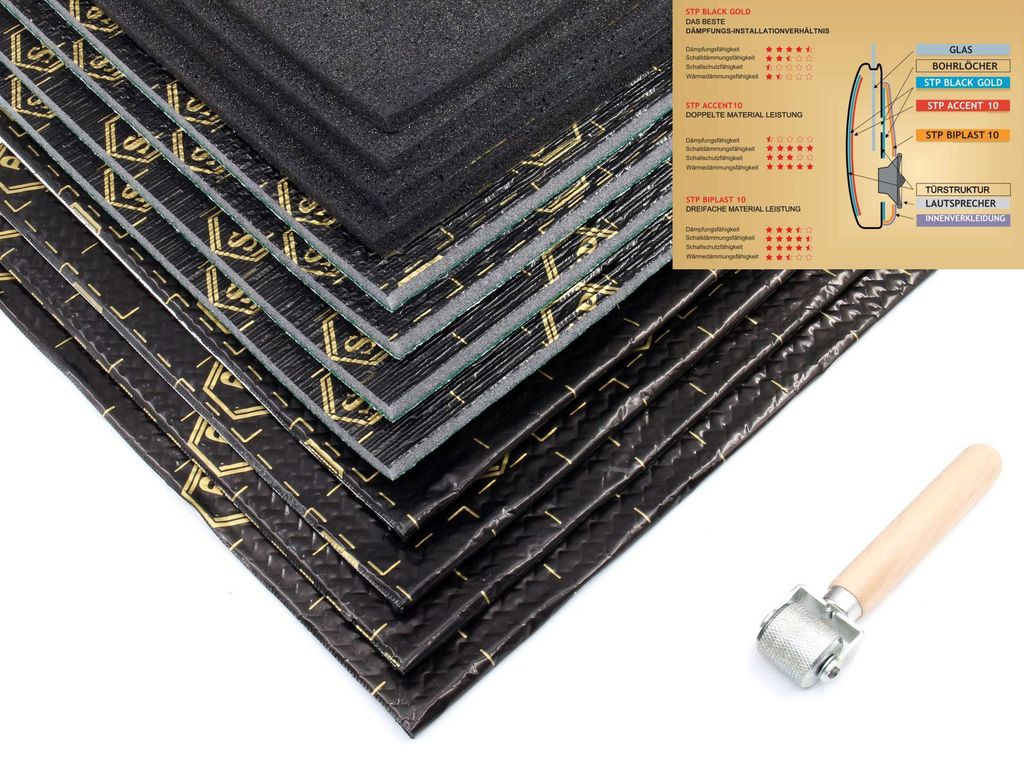 STP Gold Door Kit – NOISE REDUCTION DOOR INST. KIT | Komplettes Dämmset für 2 PKW Türen
