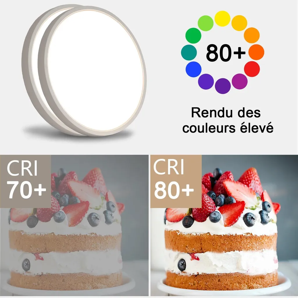Luminaire Plafonnier LED 36W Non Gradable - Lot de 2 Lampes Blanches - 2