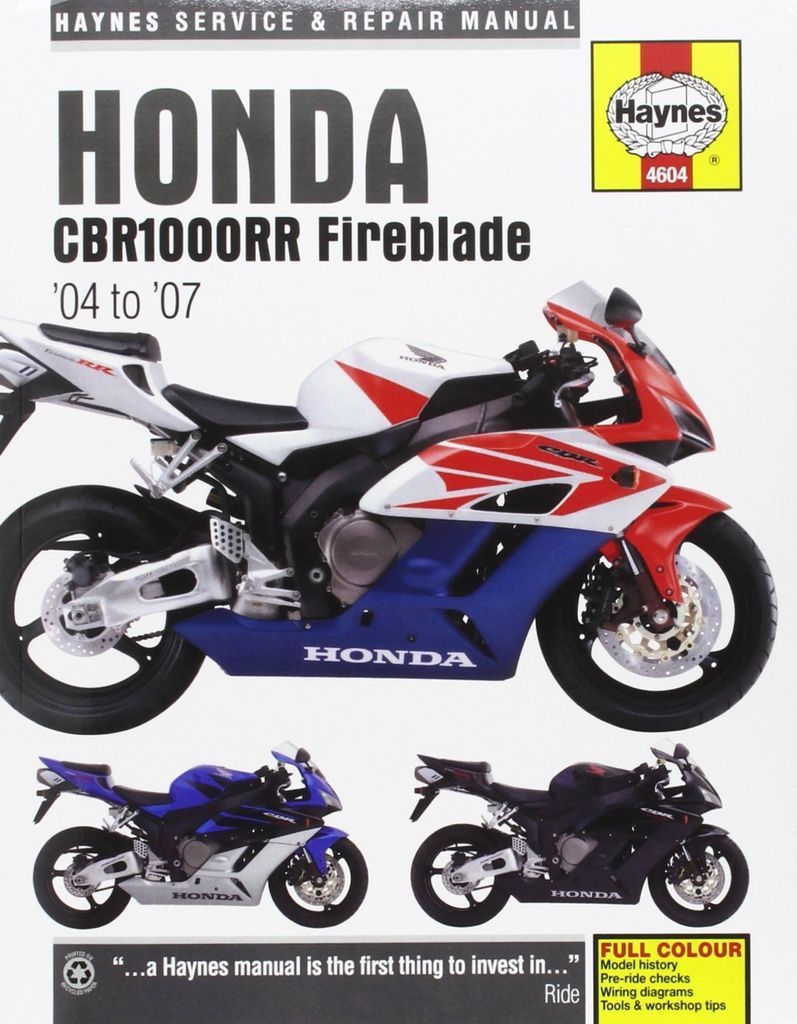 Honda CBR1000RR (04 -07) Produktbild 