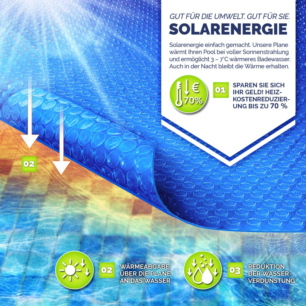 Tillvex Premium Pool Zonnezeil, 400 µm, Rechthoekig, 732 X 366 Cm Warmtezeil Op Maat Te Snijden Zonnezeil Zwembadverwarming Zwembadzonnezeil Voor Waterverwarming 1