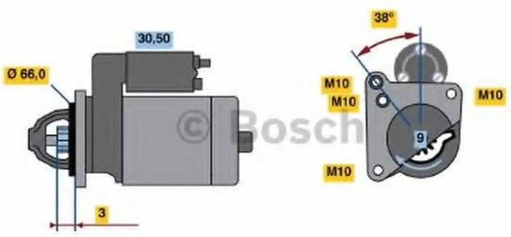 Remplacer le démarreur de votre RENAULT CLIO I avec le modèle BOSCH 12V