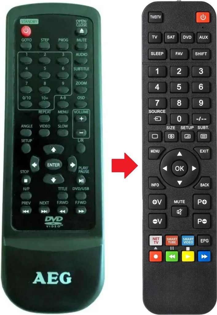Fernbedienung geeignet für AEG DVD4550