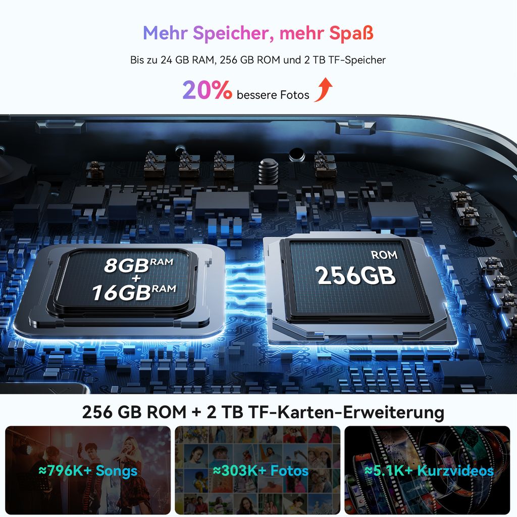 Tablet Blackview Mega2 z systemem Android 15, wyświetlaczem Zdjęcie produktu 6