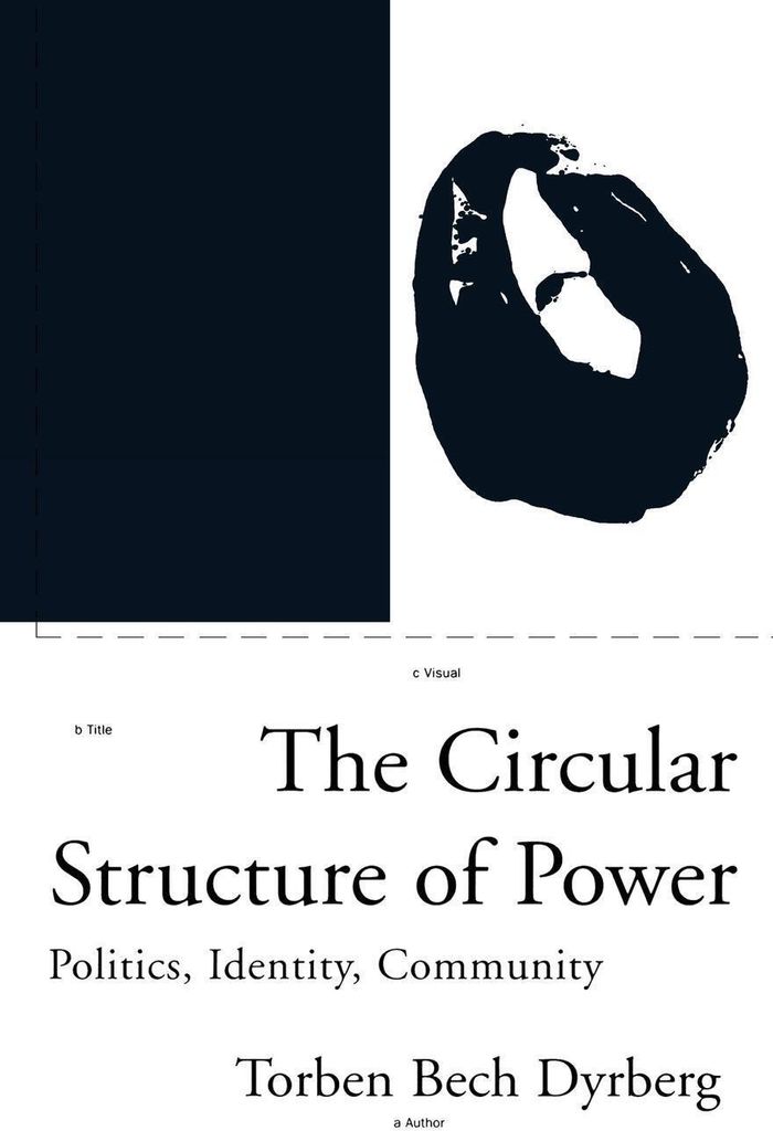 The Circular Structure of Power