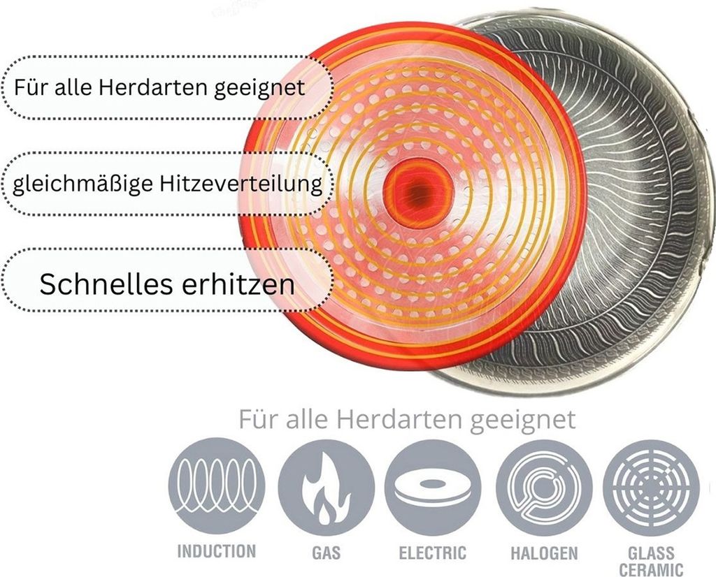 Bratpfanne Ø28 cm Edelstahl Induktion Pfanne Schmorpfanne Produktbild 4