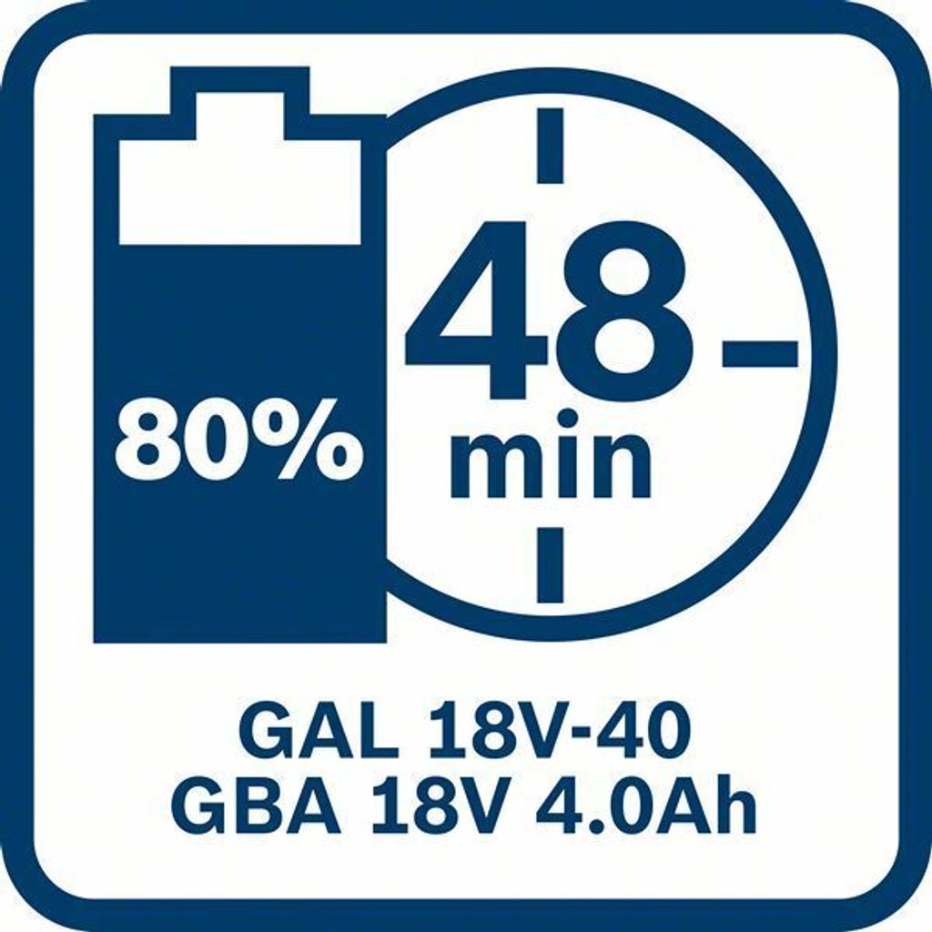 Bosch 2x 4.0Ah + GAL 18V-40 Akku Produktbild 11