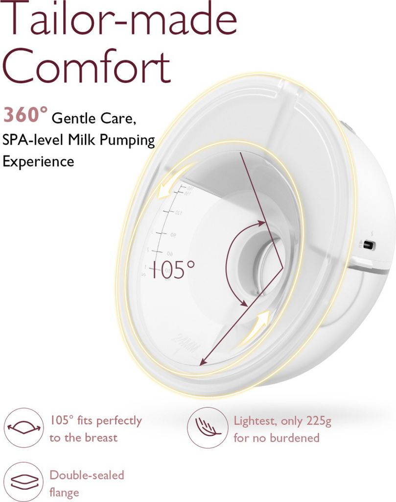 Momcozy Brusthauben Für Milchpumpe M5 - 2 Stück Ersatz Zubehör