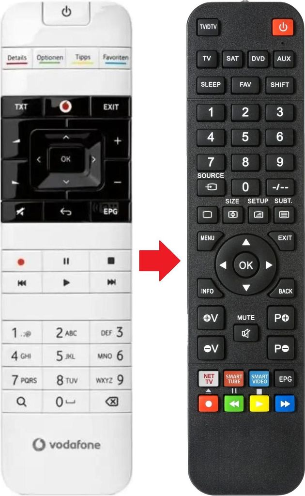 Fernbedienung geeignet für VODAFONE TV-CENTER