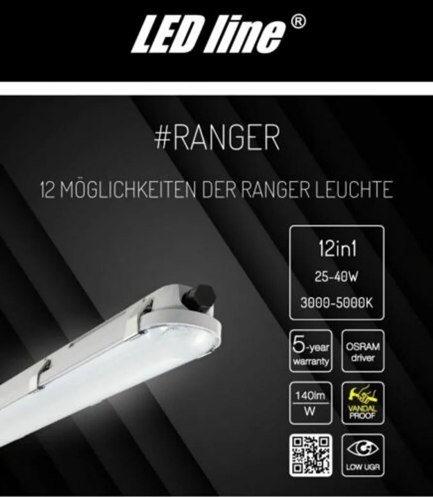 Éclairage LED garage et atelier IP66 étanche 25W-40W blanc 3000K-5000K