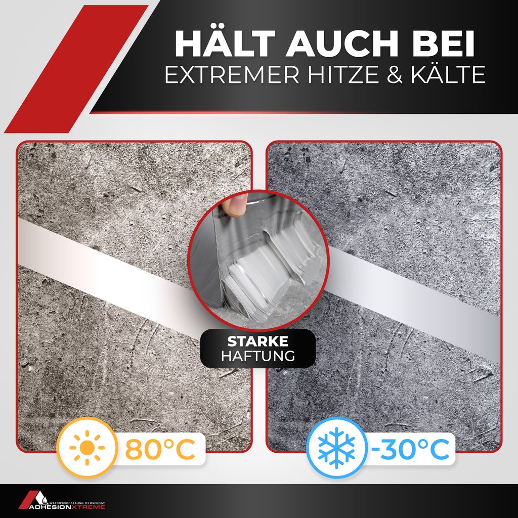 SMZhomeone Reparaturband Für Gartenstühle 3m - PVC Ersatzgurte Mit Nägeln