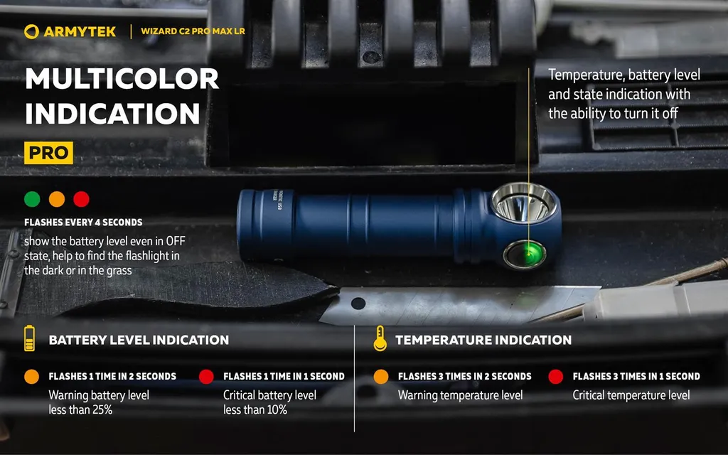 Éclairage Puissant Wizard C2 Pro Max LR Armytek pour Vision Nocturne - 12