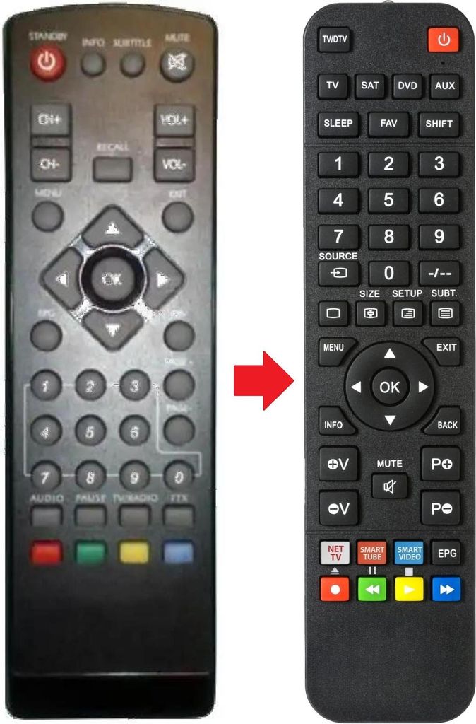 Fernbedienung geeignet für STRONG SRT5001