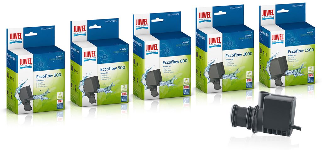 Pumpe Eccoflow 300 Image du produit 