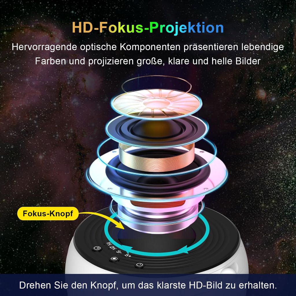 Planetarium Sternenhimmel Projektor 12 Planeten Discs  Produktbild 4