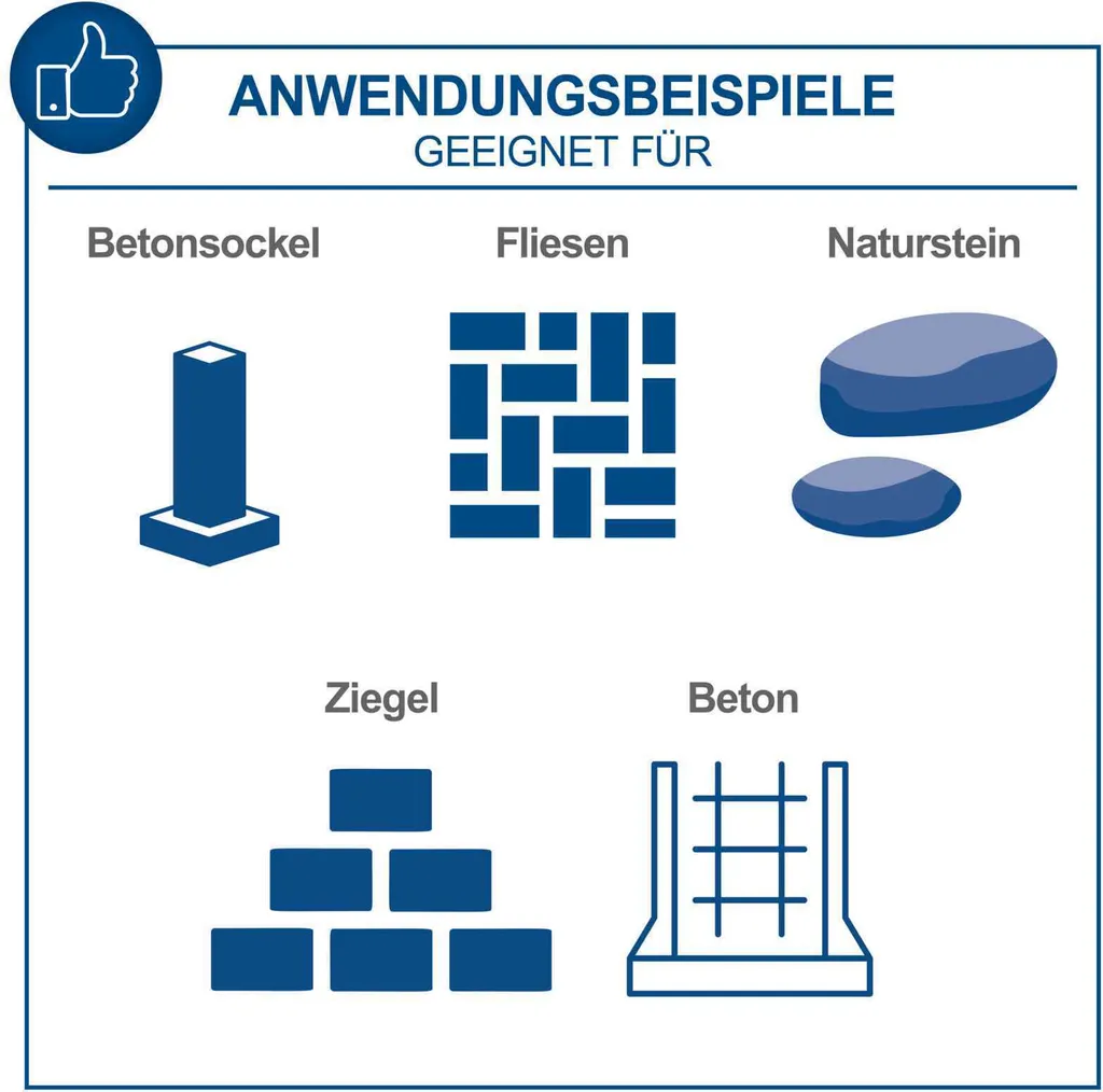 Brise-béton Scheppach AB1700 Marteau Piqueur 50 Joules Hexagonal - 22
