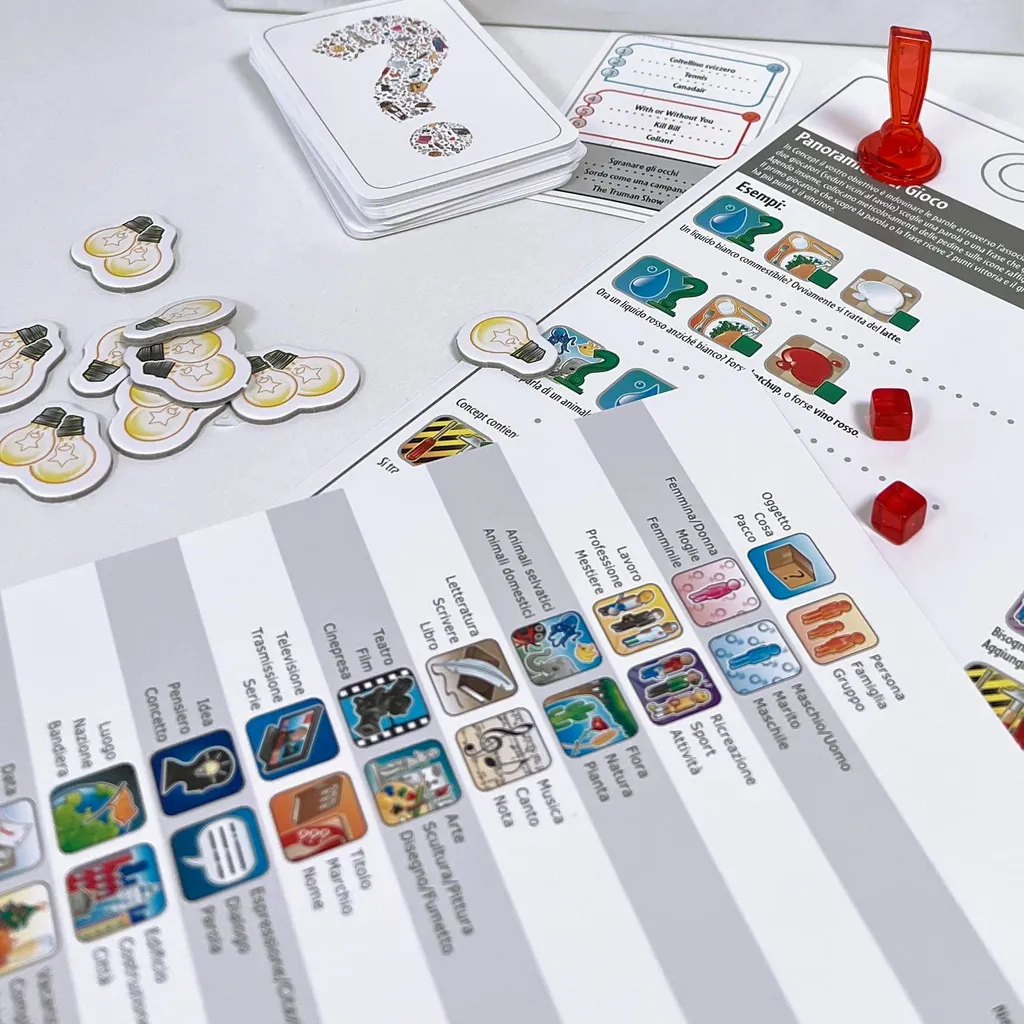Asmodee Concept le Jeu de Devinettes sans Parler pour Briser le Silence - 5