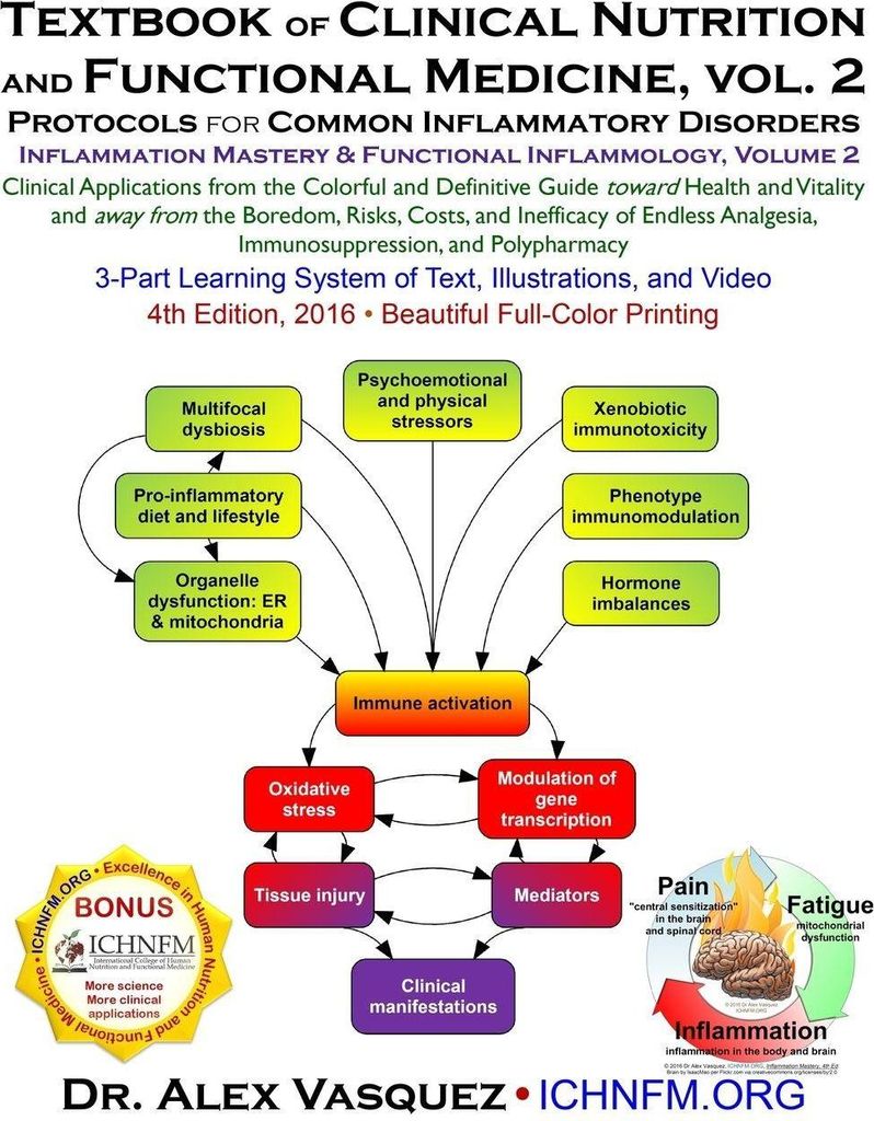 Textbook of Clinical Nutrition and Functional M. Vasquez, Alex PF.