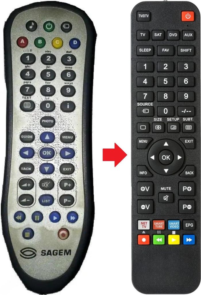 Fernbedienung geeignet für SAGEM PVR6280T-FR