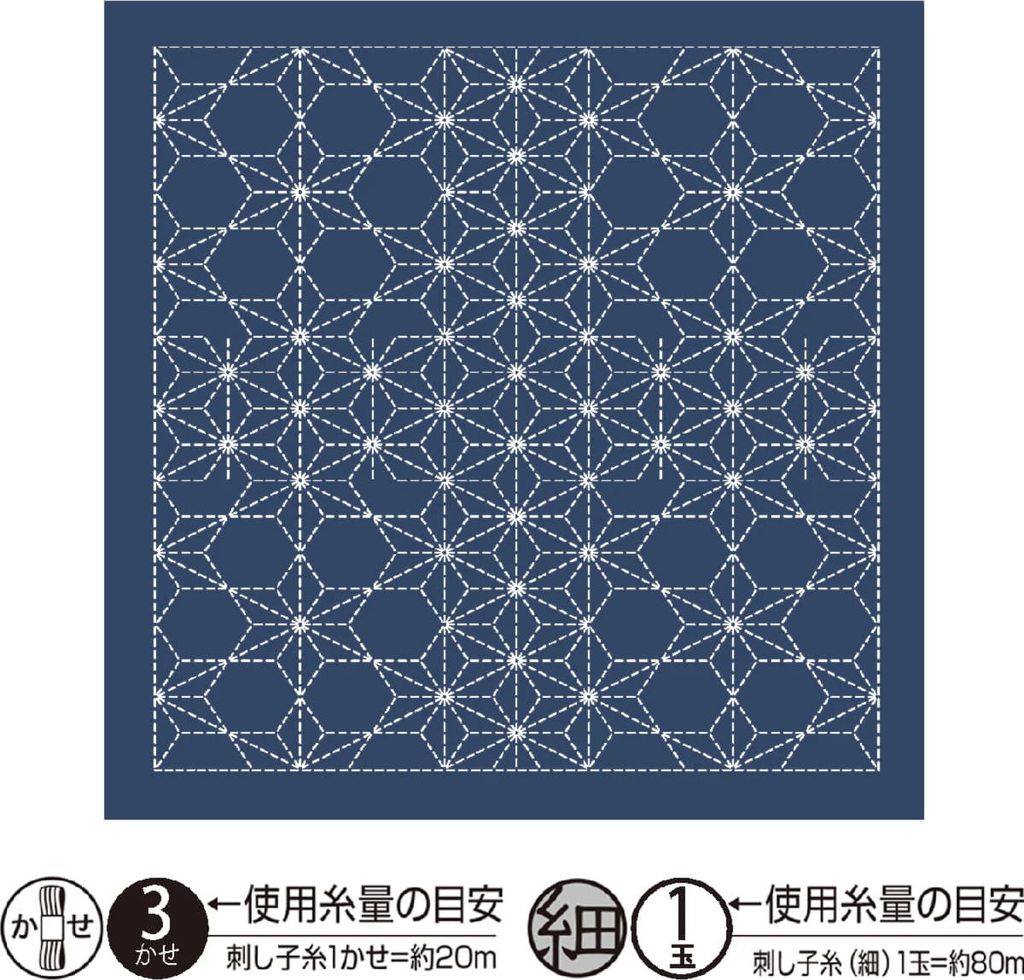 A graphic showing a pattern of white stitching on a navy blue background, with accompanying text and numbers.