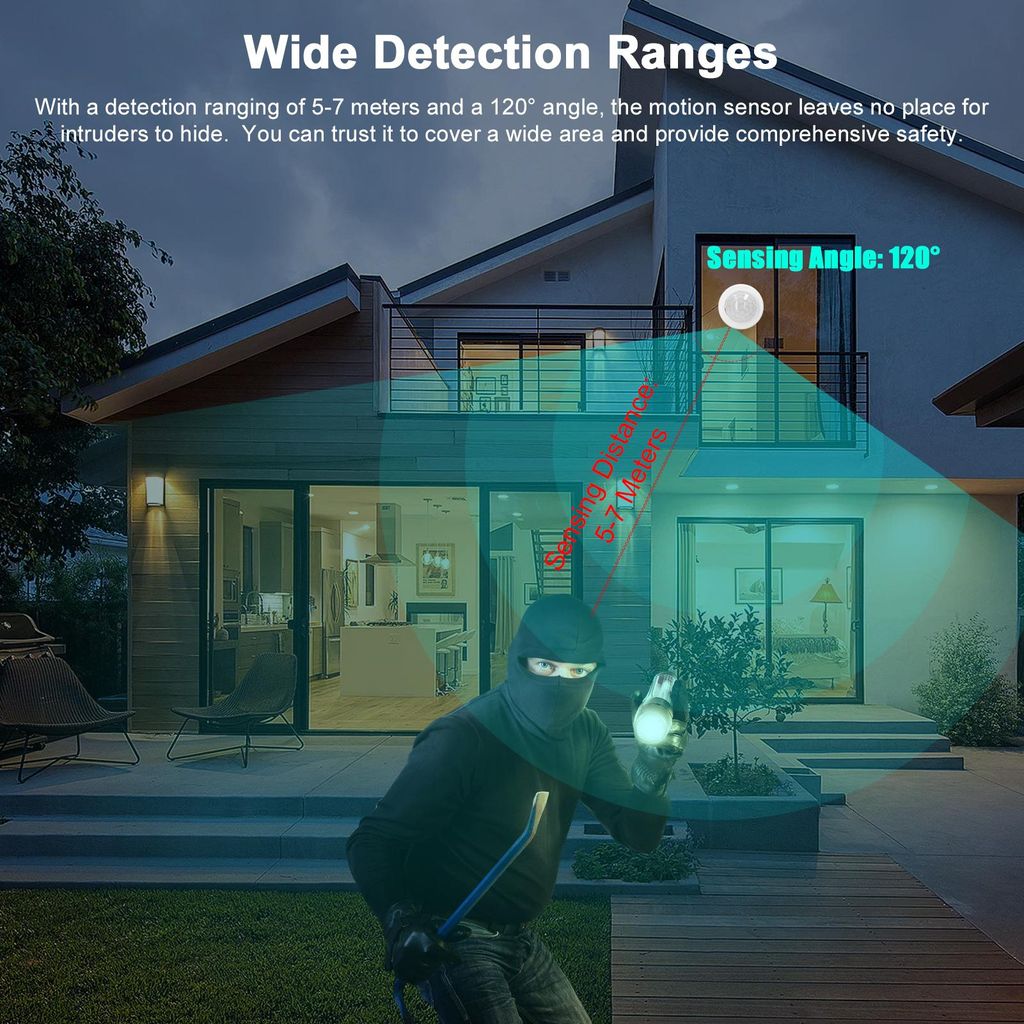 ZigBee PIR-Bewegungsmelder, drahtloser Infrarot-Körperdetektor, 120°-Weitwinkel-Erfassungserkennung, unterstützt Smart-Home-Geräte-Anbindung, A...
