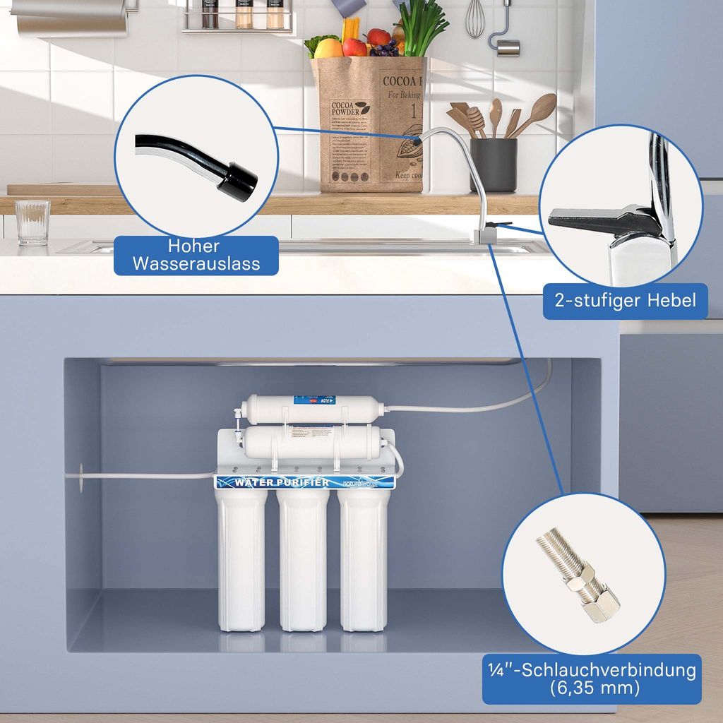 Naturewater NW-PR305 5-stupňový vodný filter, 5 µ, PP Obrázok produktu 4