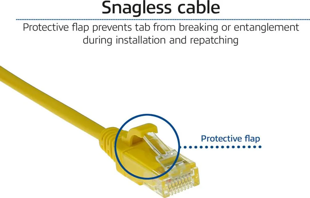 Câble Patch CAT6 Slimline LSZH Jaune 5m : Ultra Flexible et Sécurisé