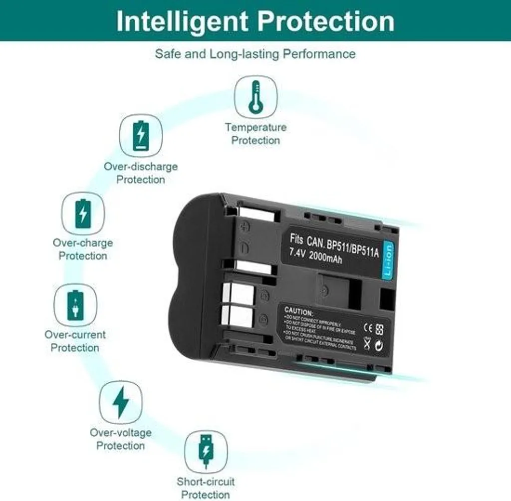 Batterie BP-511A haute capacité 1600mAh et chargeur USB compact - 5
