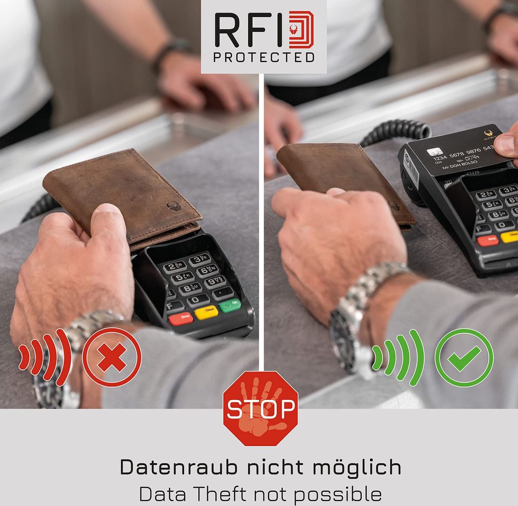 DONBOLSO Slim Wallet Rome - Smart Wallet | Kaufland.de