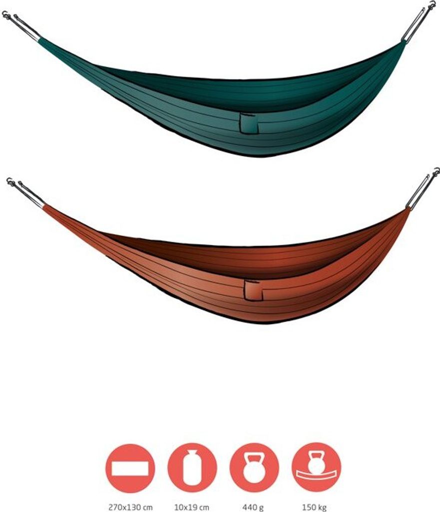 GRAND CANYON BASS HAMMOCK / leichte Hängematte inkl Befestigung / Reisehängematte/ nur 440g/ 270 x 130cm/ kleines Packmaß / für Camping/ Trekki...