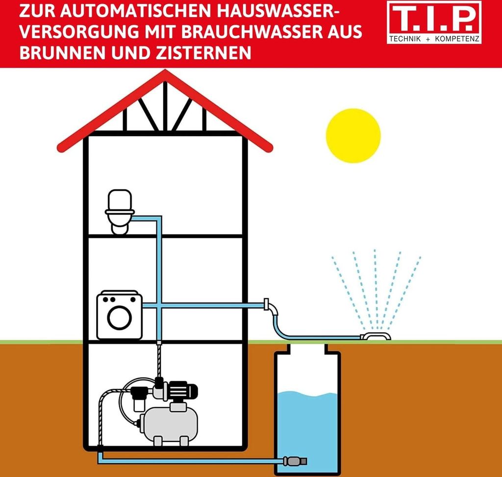 T.I.P. Hauswasserwerk HWW INOX 1300 Plus F, Fördermenge Produktbild 8