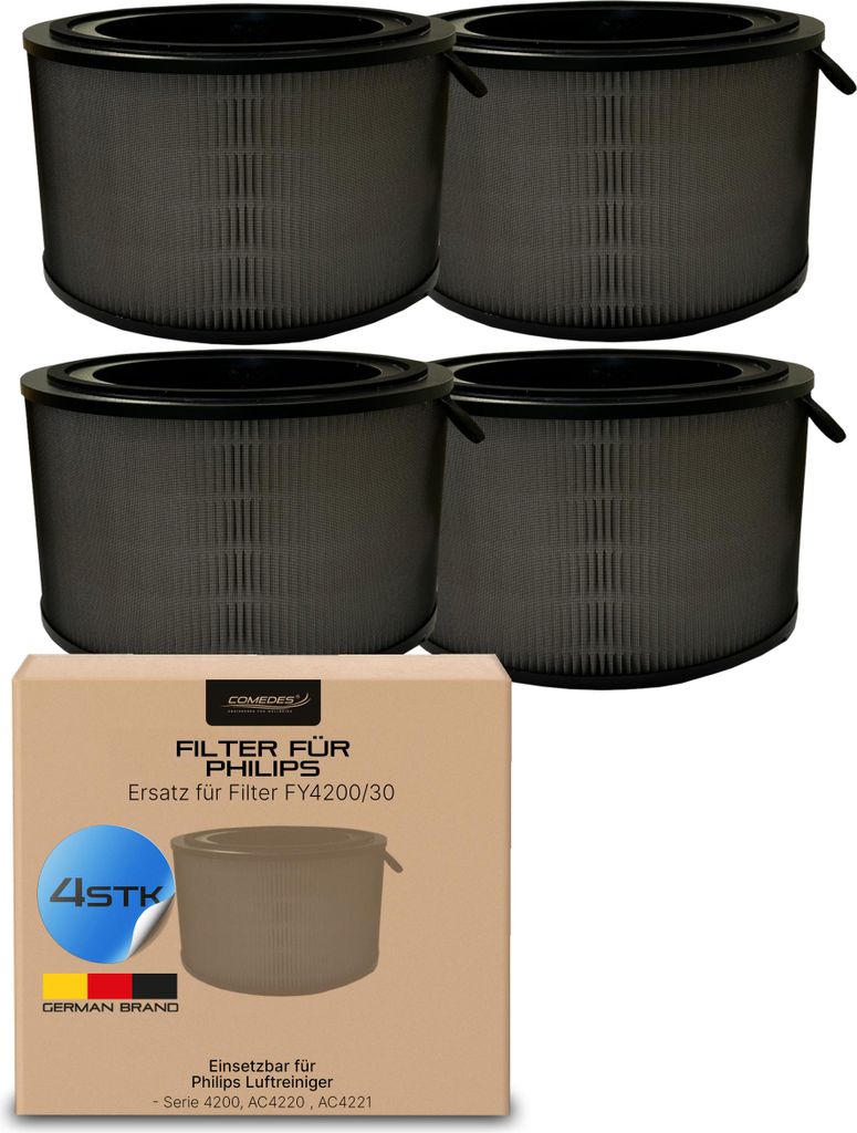 Comedes Ersatzfilter Set (4er-Set) einsetzbar statt Philips Produktbild 