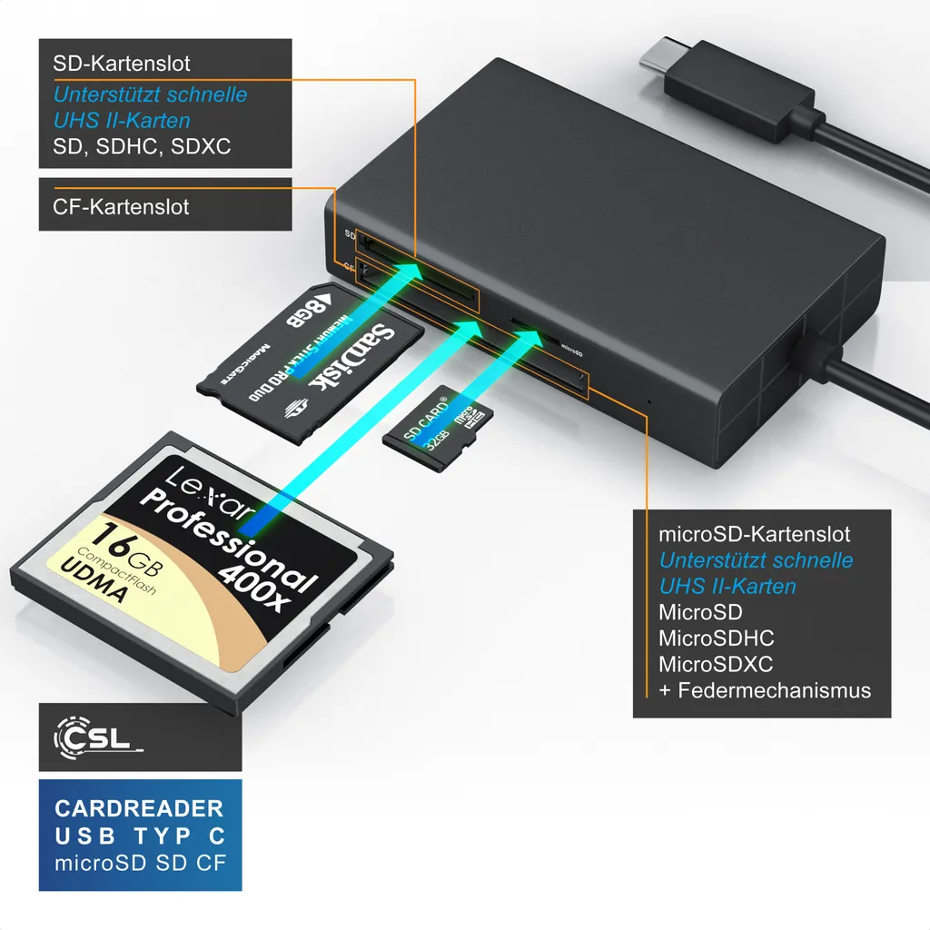 Lettore SD/Micro SD CSL USB 3.2 - Workflow Rapido per Fotografi e Video - 3