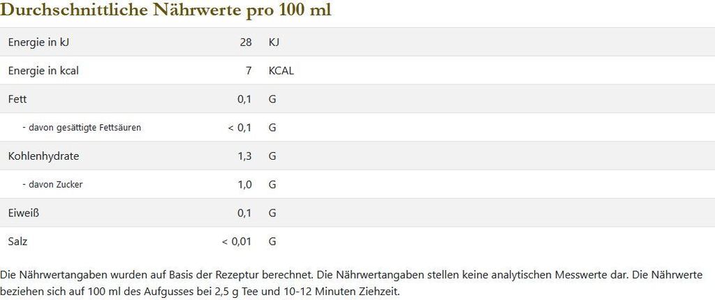 teemando 1 kg Früchteteemischung Erdbeer Rhabarber Crumble Erdbeer-Rhabarber-Note aromatisiert