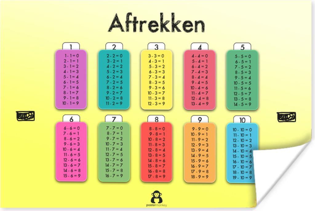 MuchoWow Poster Kindergarten - Mathe - Subtraktion - Jungen - Mädchen - Kinder 30x20 cm - Plakate - Print