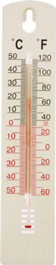 Thermometer für außen 20x4,4cm Celsius+Farhenheit Produktbild 