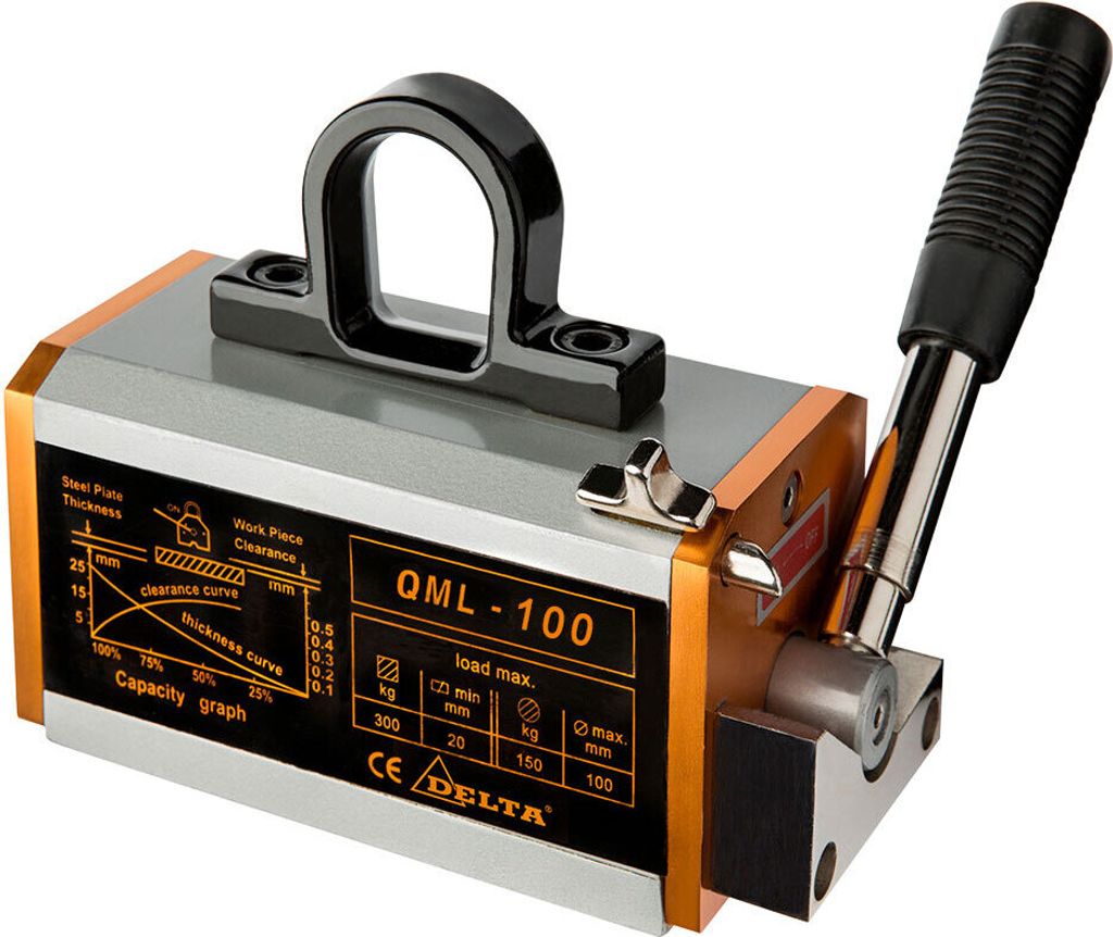 Delta Lasthebemagnet Premium QML Tragkraft 100 kg