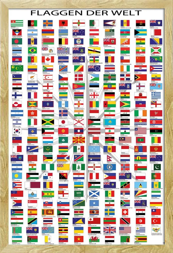 Affiche Drapeaux du Monde avec Capitales et Cadre Shinsuke Maxi MDF Hêtre