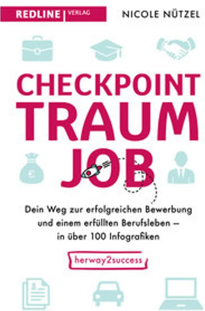 Checkpoint Traumjob coffret de jeu RH avec 120 cartes de coaching