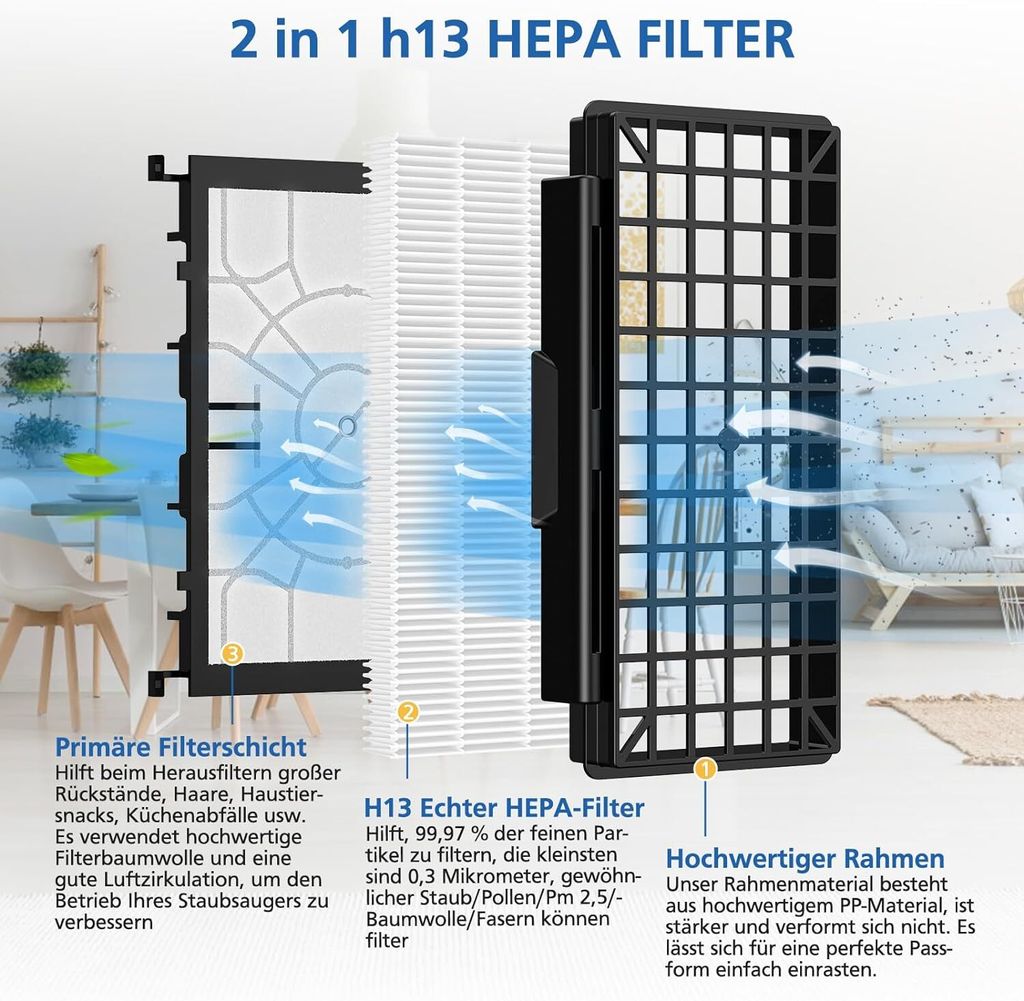 Siemens Staubsauger-Filter HEPA-Hygienefilter, VZ154HFB, Für