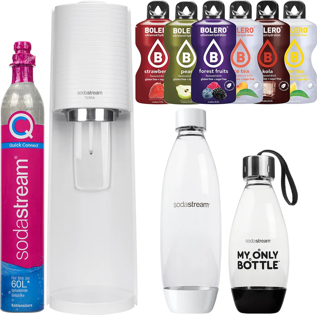 Analisi Tecnica SodaStream Terra White: Kit con Cilindro CQC