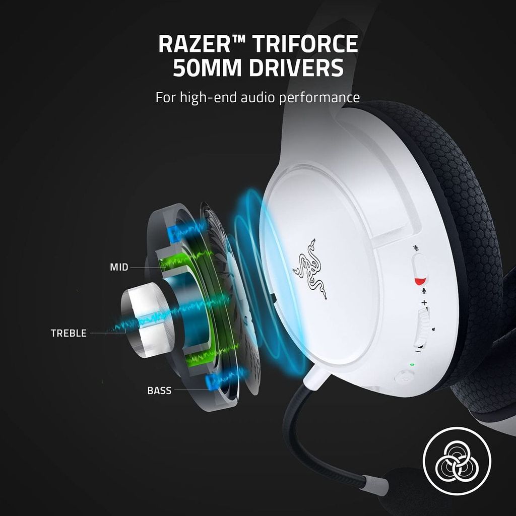 Razer White, Wireless, Gaming-Headset, Kaira