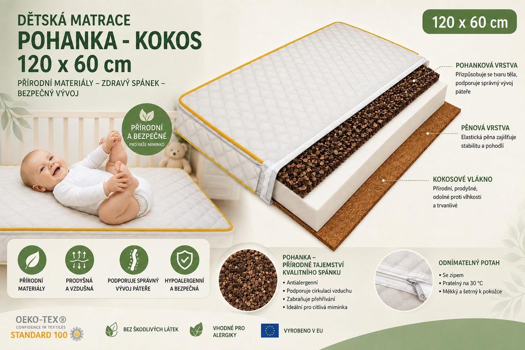 Dětská matrace 120x60 cm pohanka-kokos – Ortopedická dětská Obrázek produktu  Obrázek vytvořený pomocí AI