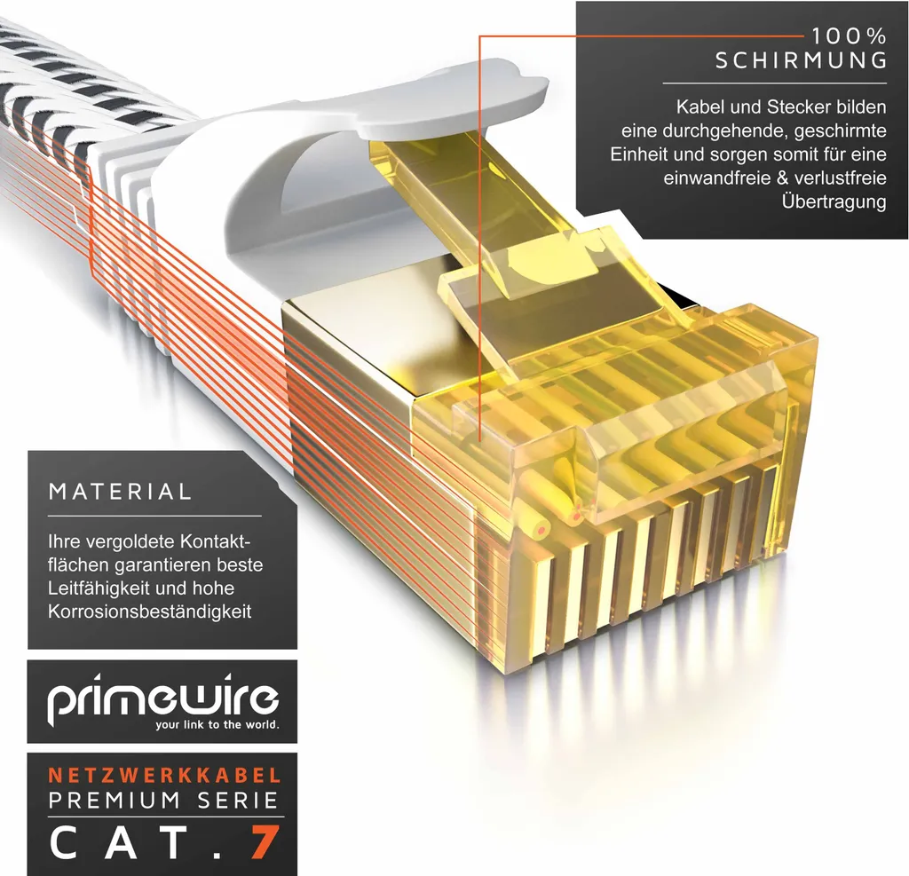 Cavo Gaming LAN Cat 7 Primewire 3m: Zero Lag e Massima Schermatura - 5