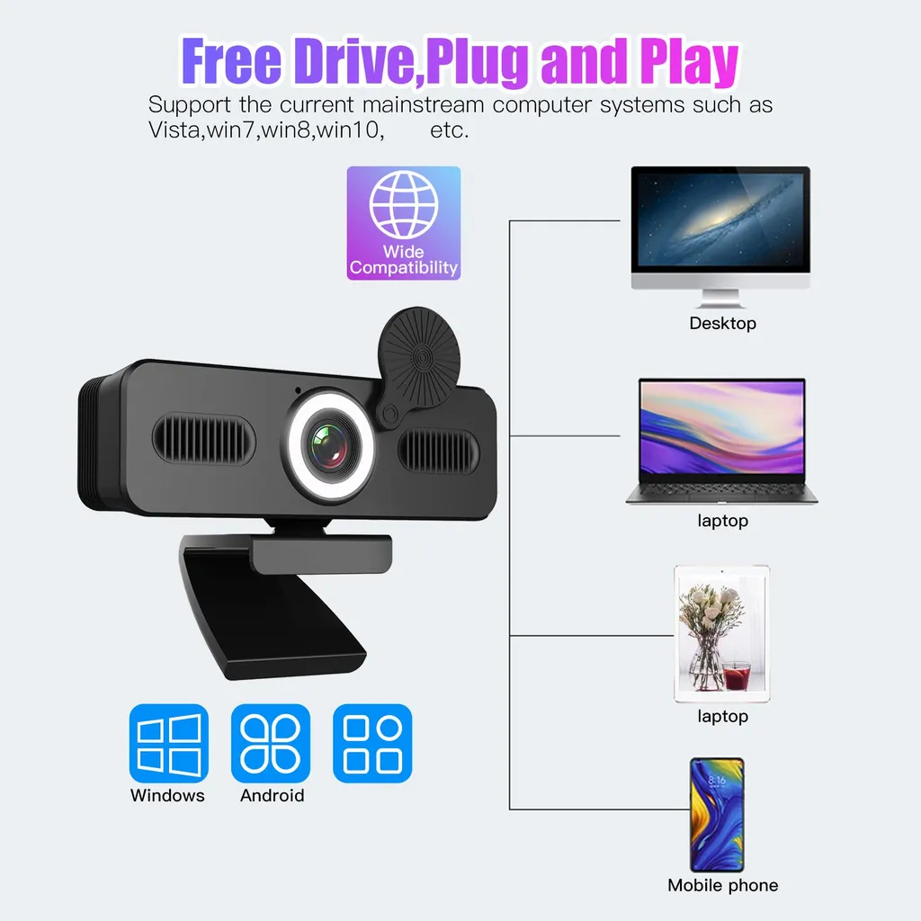 Webcam PC Full HD avec lumière LED et micro pour ordinateur de bureau