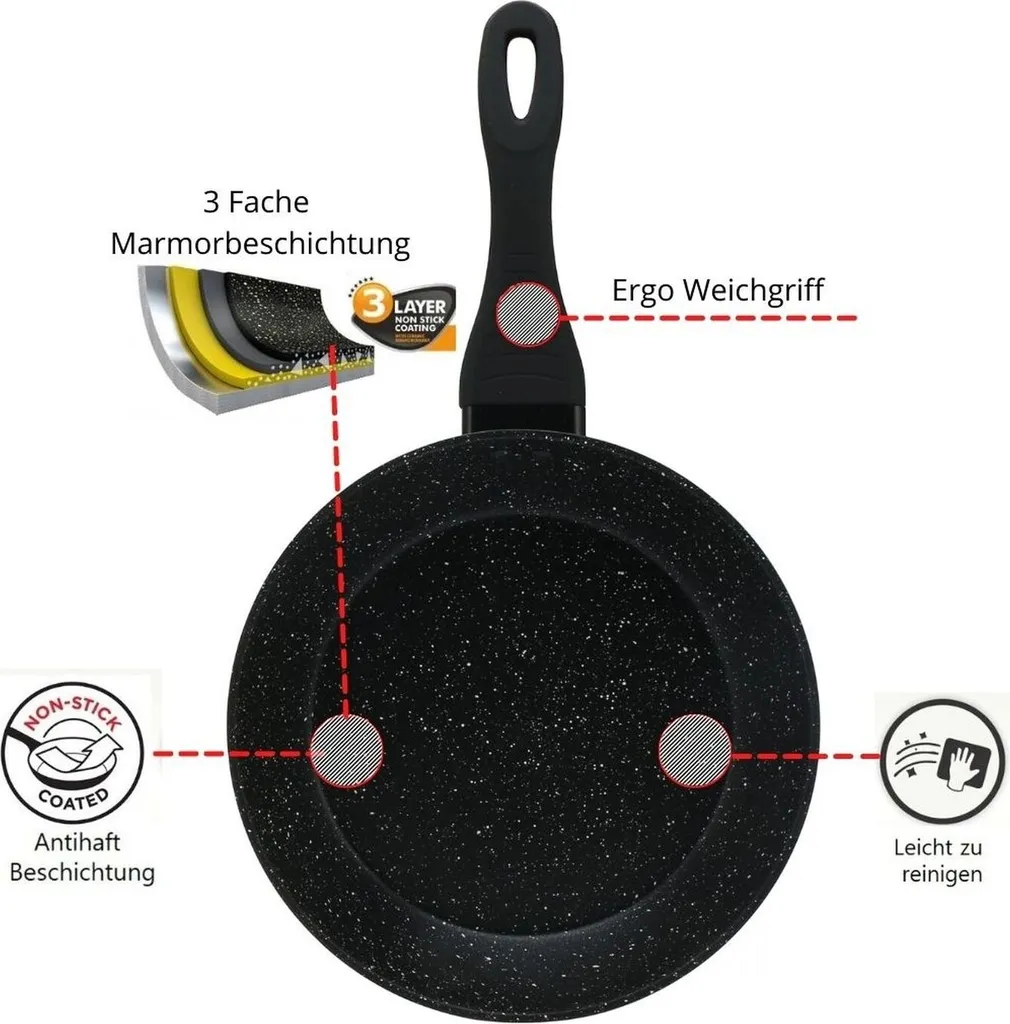 Set 3 Sottopentola In Ceramica Stile Marmo – 20,3 Cm, Assorbenti, Con Base In Sughero, Proteggi Calore Per Cucina E Tavolo