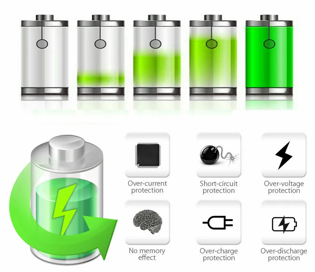Pack de 2 Batteries pour YUNEEC Q500 : Prolongez vos Vols avec 7500mAh