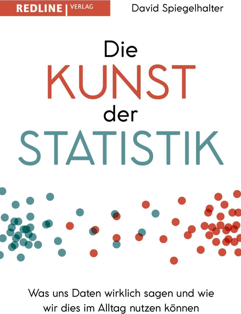 Die Kunst der Statistik