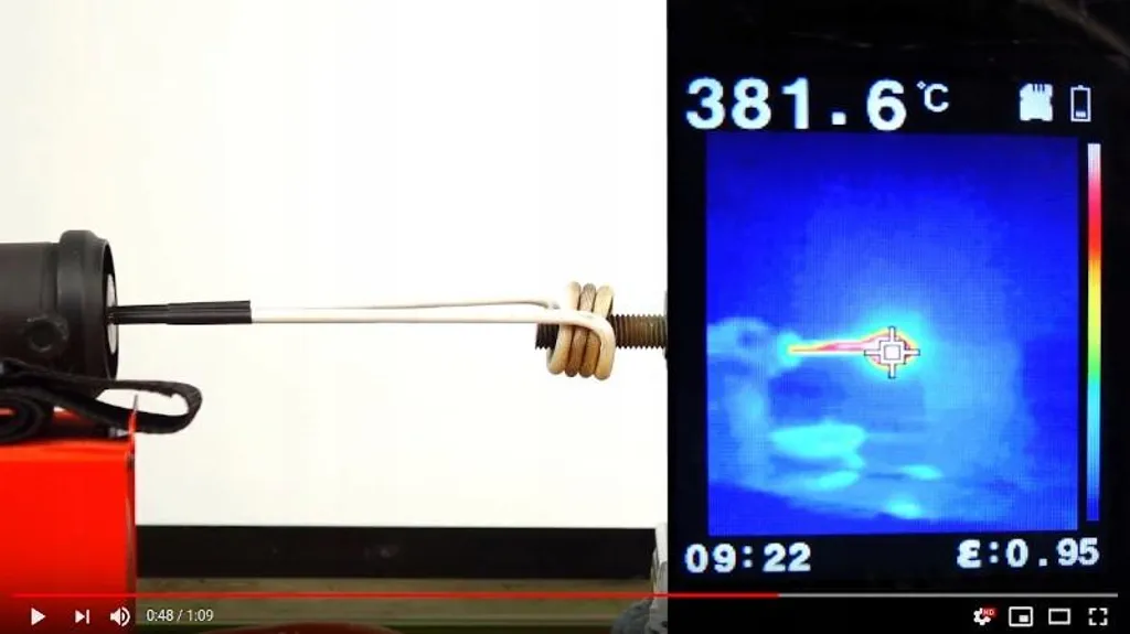 Câble d'induction Flexi 800 mm isolé pour déblocage et chauffe rapide