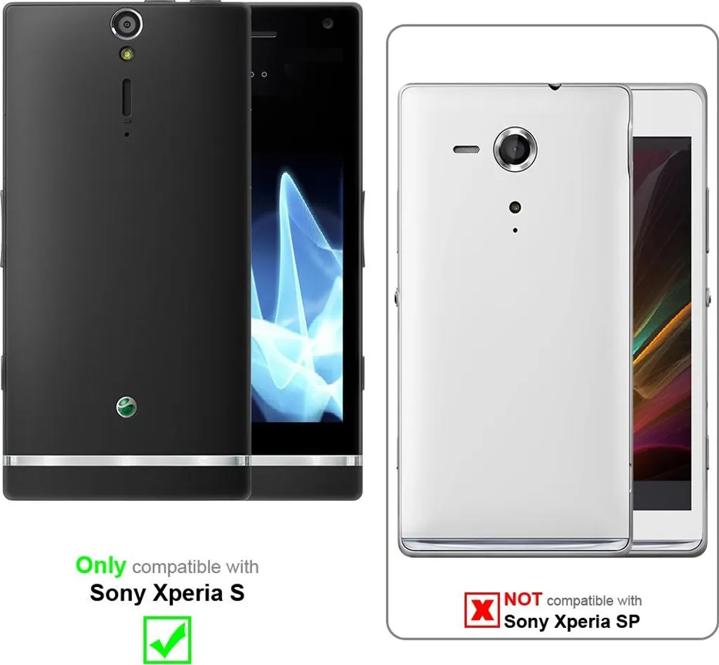Mfx - Cover Rigida Posteriore Per Sony Xperia S, Colore Bianco